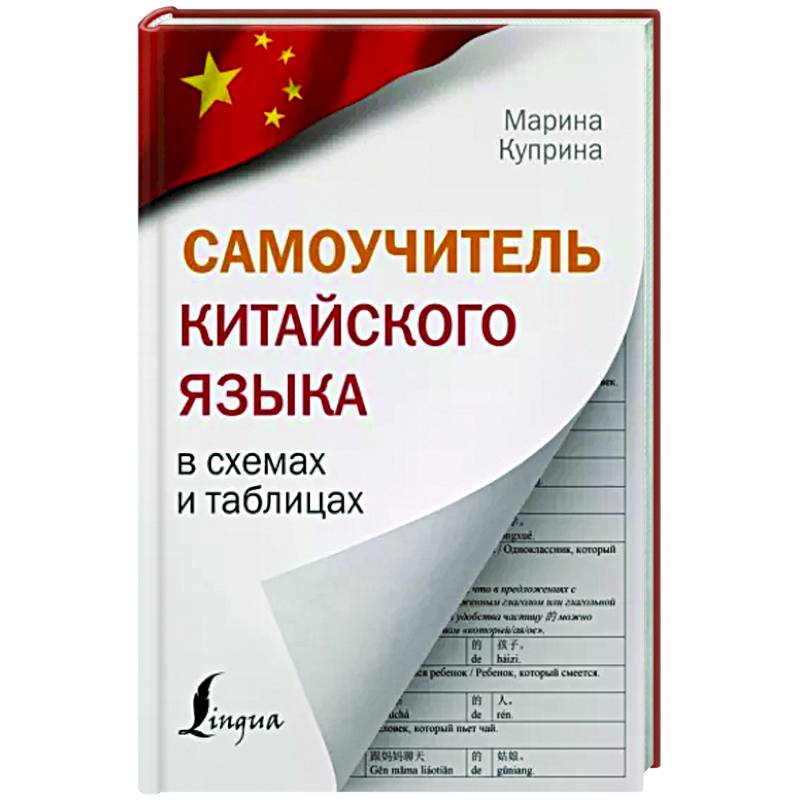 Игпзс в схемах и таблицах