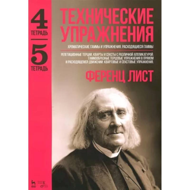 Запись хроматической гаммы | Главная