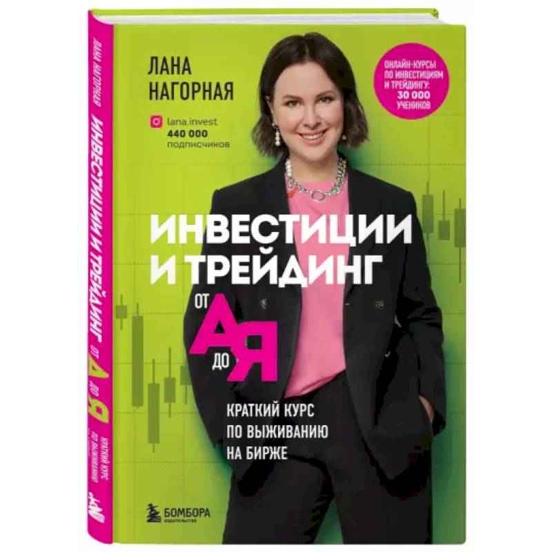 Инвестиции и трейдинг от А до Я. Краткий курс по выживанию на бирже Инвестиции и трейдинг от А до Я. Краткий курс по выживанию на бирже
