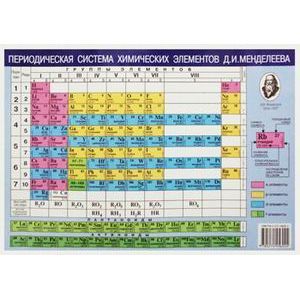 Периодическая система химических элементов Д. И. Менделеева. Растворимость кислот, оснований и солей в воде. Настенная таблица (двухсторонняя, ламинированная)