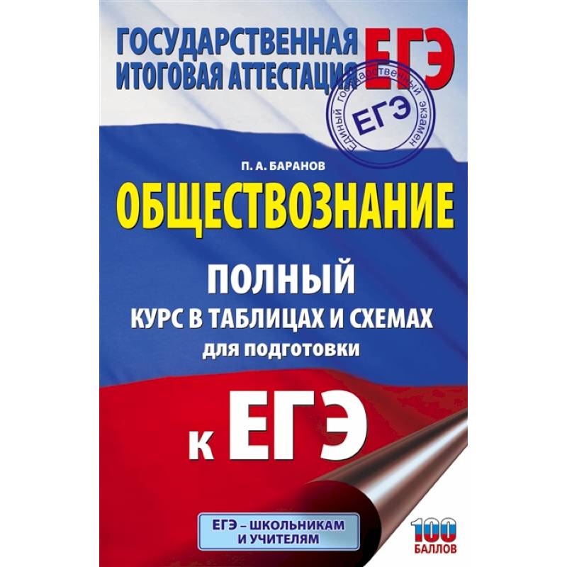 Обществознание 10 класс егэ. ОГЭ по истории 2021 Баранов. Полный справочник для подготовки к ОГЭ по обществознанию Баранов 2023. Баранов Обществознание ЕГЭ. Баранов п.а. "Обществознание:".