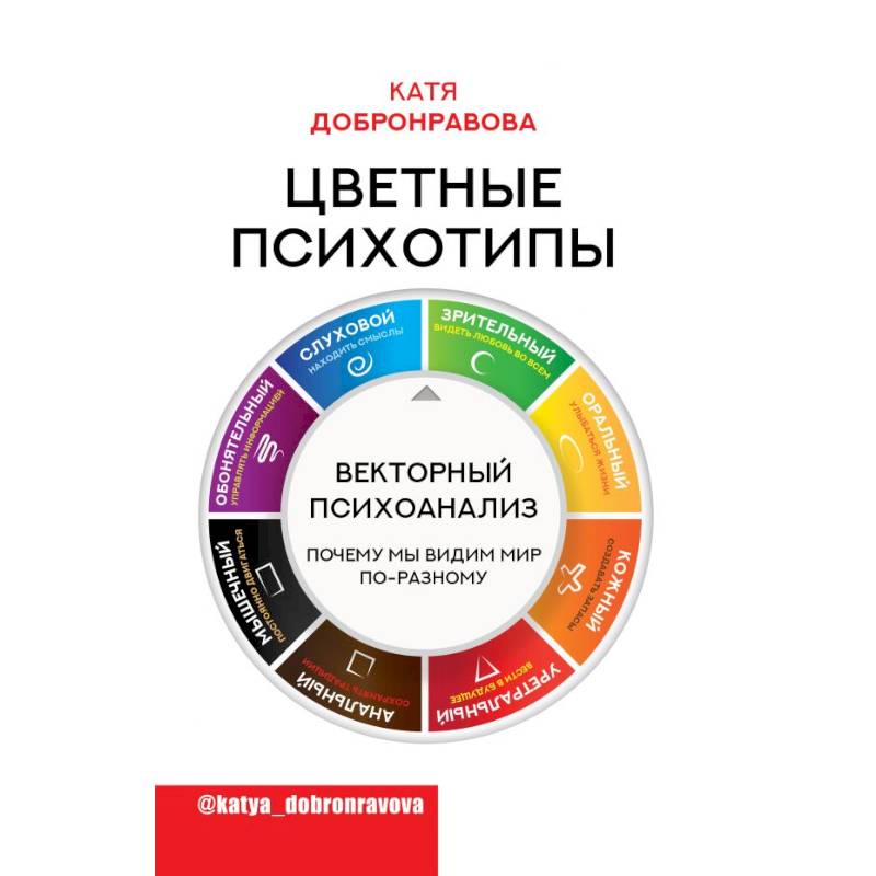 Цветные психотипы. Векторный психоанализ: почему мы видим мир по-разному
