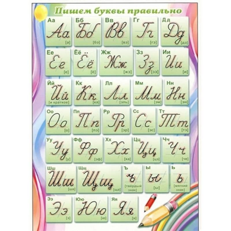 Пиши 7 букв. Пишем буквы правильно. Пиши буквы правильно. Пишем буквы правильно. Плакат. Плакат пиши правильно буквы.
