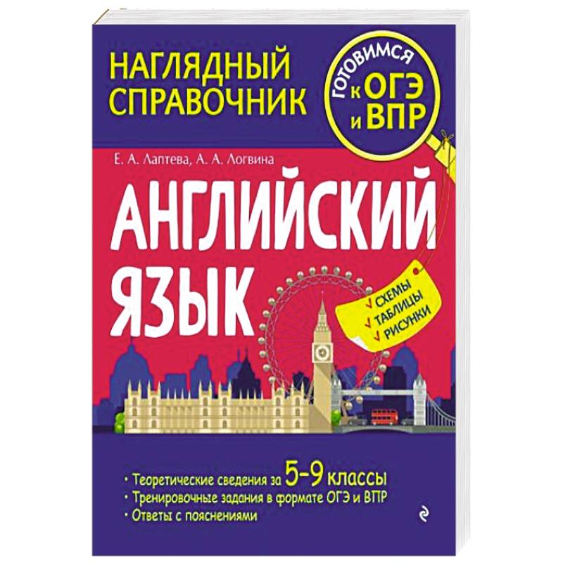 Учим базовую лексику: дни недели в английском языке