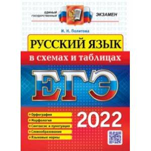 ЕГЭ 2022. Русский язык в схемах и таблицах ЕГЭ 2022. Русский язык в схемах и таблицах