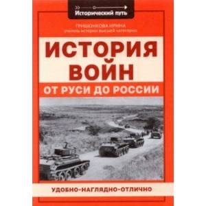 История войн от Руси до России История войн от Руси до России