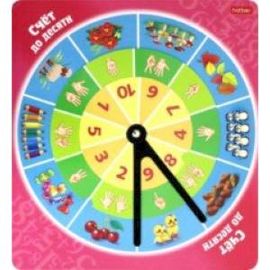 Обучающая игра 'Счет до десяти'