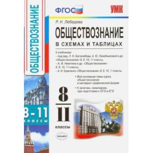 Обществознание. 8-11 классы. В схемах и таблицах. Обществознание. 8-11 классы. В схемах и таблицах.