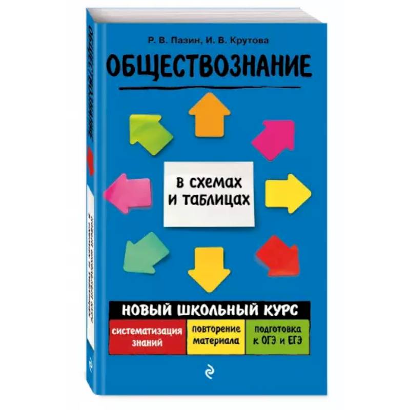 Обществознание Обществознание