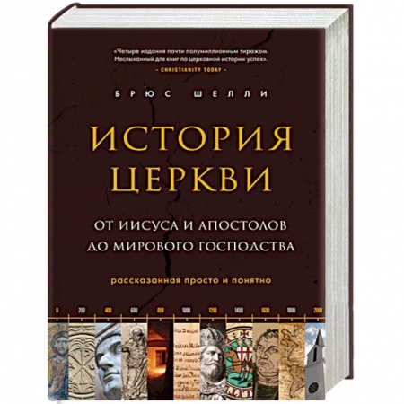 Религиоведение. История религий, книга История церкви, рассказанная просто и понятно