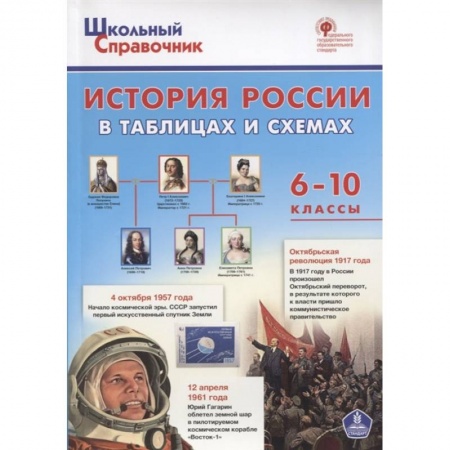 Школьникам и абитуриентам, книга История России в таблицах и схемах 6-10кл
