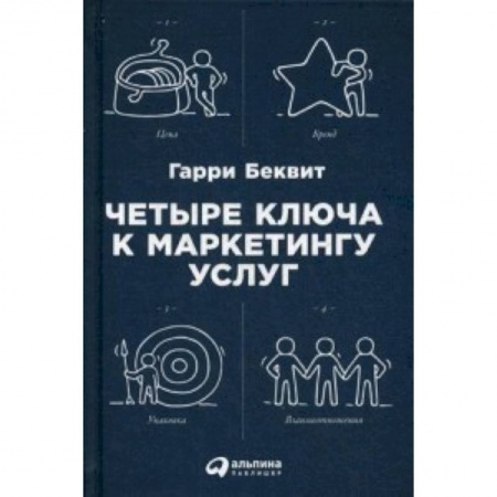 MBA. Бизнес-курс, книга Четыре ключа к маркетингу услуг