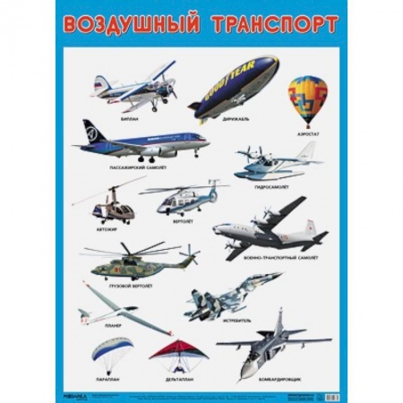 Познавательная литература, книга Воздушный транспорт