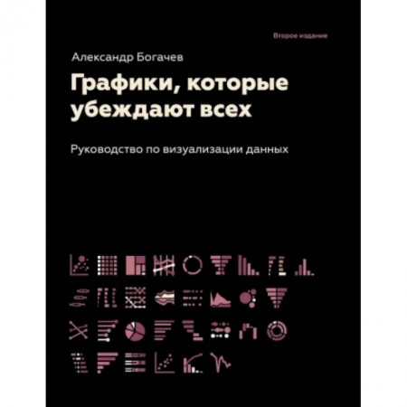 Деловая литература. Право. Психология, книга Графики, которые убеждают всех