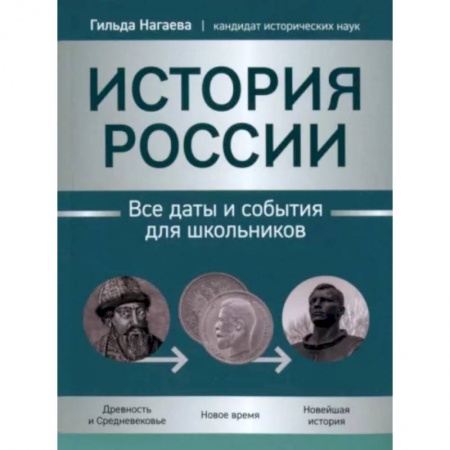 От Руси до России, книга История России. Все даты и события для школьников