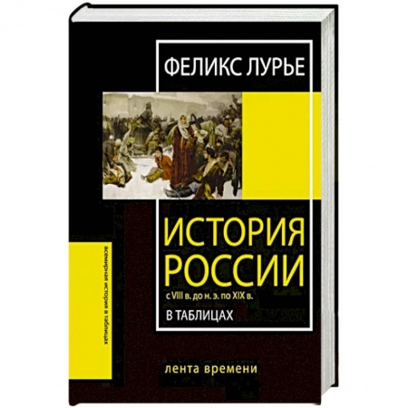 От Руси до России, книга История России с VIII в. до н.э. по XIX в. в таблицах. Лента времени