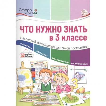 Школьникам и абитуриентам, книга Что нужно знать в 3 классе: наглядный материал по школьной программе