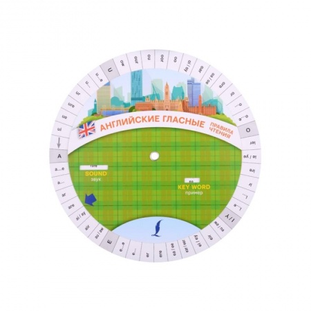 Изучение языков, книга Английские гласные. Правила чтения