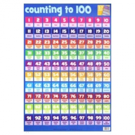 Книги, книга Counting to 100 chart