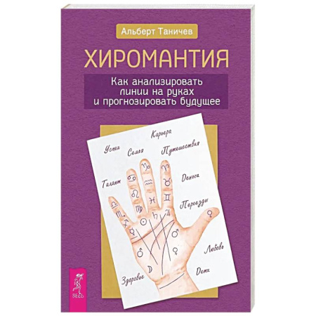 Гадания, толкования снов, книга Хиромантия. Как анализировать линии на руках