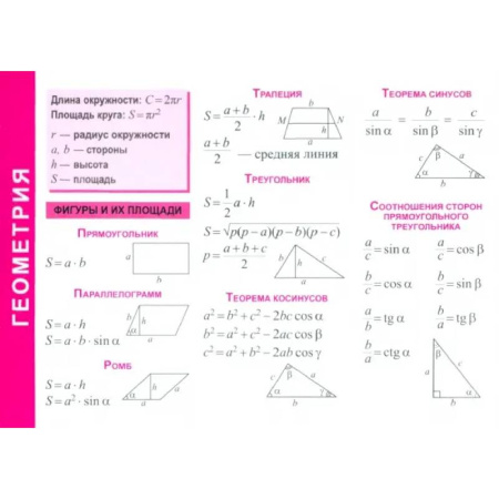 Школьникам и абитуриентам, книга Геометрия