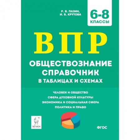 Школьникам и абитуриентам, книга ВПР Обществознание. 6-8 классы. Справочник в таблицах и схемах