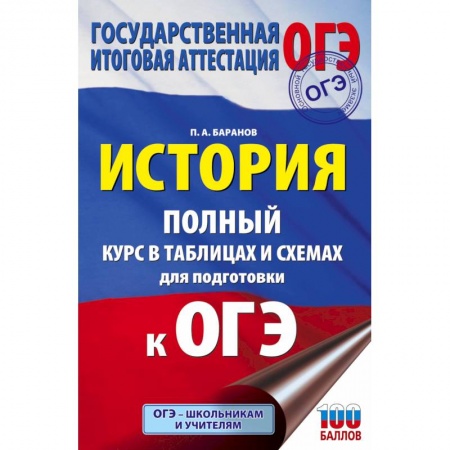 Школьникам и абитуриентам, книга ОГЭ. История. Полный курс в таблицах и схемах для подготовки к ОГЭ