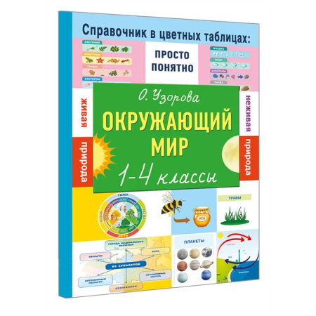 Школьникам и абитуриентам, книга Окружающий мир. 1-4 классы