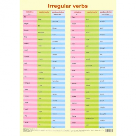 Изучение языков, книга Irregular verbs