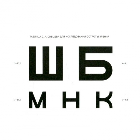 Диагностика. Методы и виды, книга Таблица Д.А. Сивцева для исследования остроты зрения
