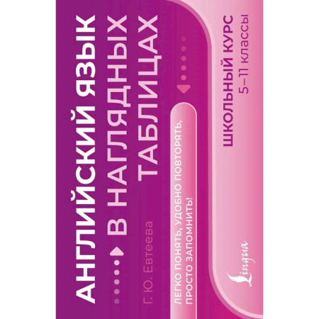 Изучение языков, книга Английский язык в наглядных таблицах. Школьный курс. 5-11 классы