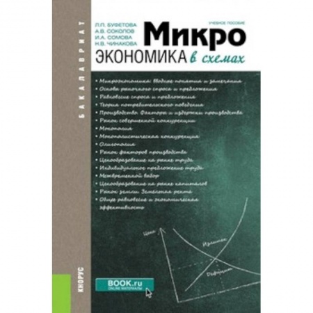 Книги, книга Микроэкономика в схемах (для бакалавров). Учебное пособие