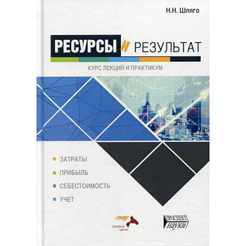 Ресурсы и результат Ресурсы и результат