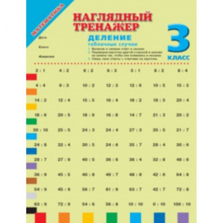 Школьникам и абитуриентам, книга Математика. 3 класс. Деление (табличные случаи)