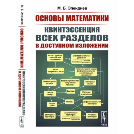Естественные науки, книга Основы математики. Квинтэссенция всех разделов в доступном изложении