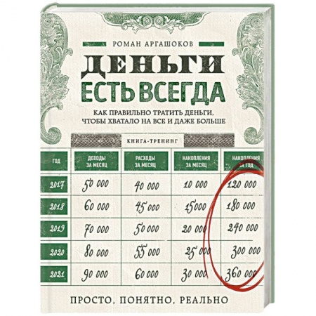 Книги, книга Деньги есть всегда. Как правильно тратить деньги, чтобы хватало на все и даже больше