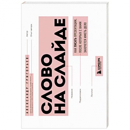 Кадры. Офис. Делопроизводство, книга Слово на слайде. Как писать презентации, после которых с вами захочется иметь дело