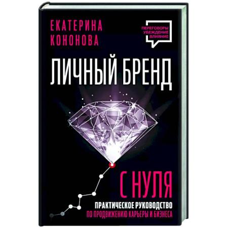 Маркетинг. Реклама, книга Личный бренд с нуля. Практическое руководство по продвижению карьеры и бизнеса