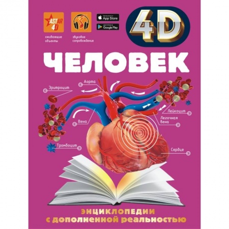 Познавательная литература, книга Человек