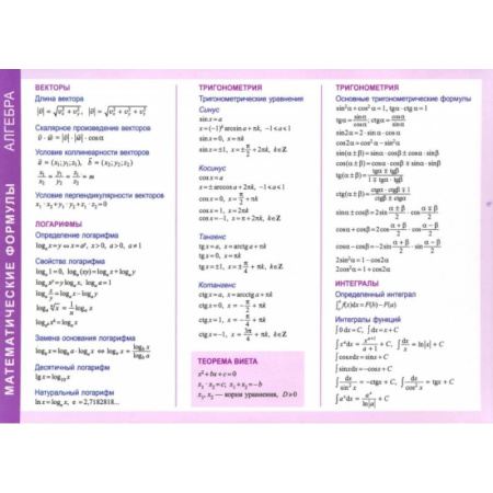 Школьникам и абитуриентам, книга Математические формулы. Алгебра. Справочные материалы