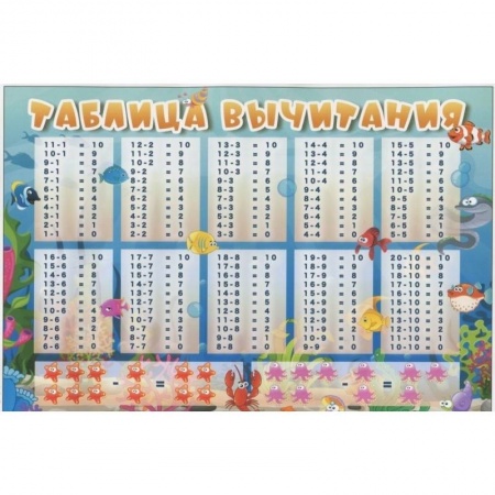 Книги для дошкольников (4-6 лет), книга Плакат 'Таблица вычитания', А5