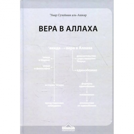 Ислам, книга Вера в Аллаха