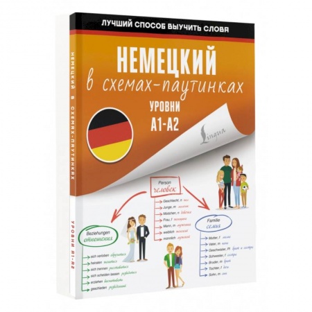 Изучение языков, книга Немецкий в схемах-паутинках. Уровни A1-A2