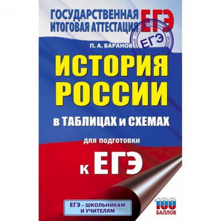 Школьникам и абитуриентам, книга ЕГЭ. История России в таблицах и схемах для подготовки к ЕГЭ. 10-11 классы
