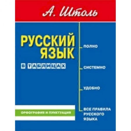 Школьникам и абитуриентам, книга Русский язык в таблицах. Орфография и пунктуация