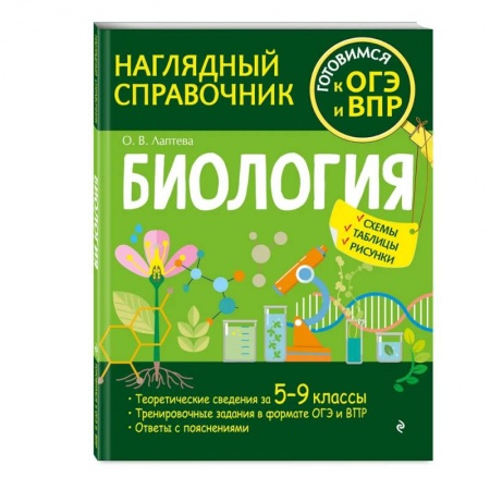 Школьникам и абитуриентам, книга Биология