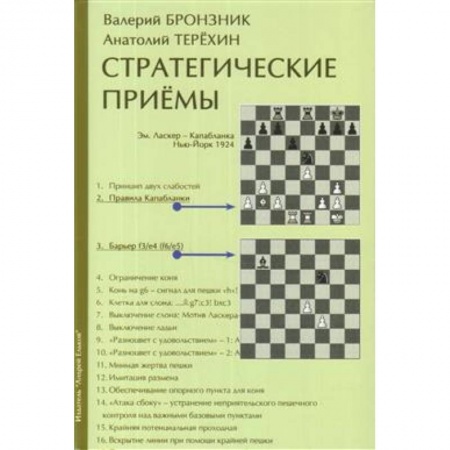 Спорт. Фитнес, книга Стратегические приемы