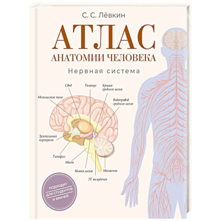 Медицинские энциклопедии и справочники, книга Атлас анатомии человека. Нервная система