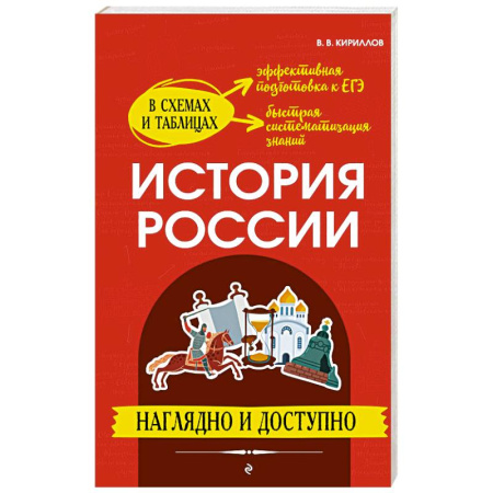 Школьникам и абитуриентам, книга История России: наглядно и доступно