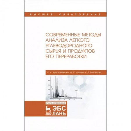 Студентам и аспирантам, книга Современные методы анализа легкого углеводородного сырья и продуктов его переработки